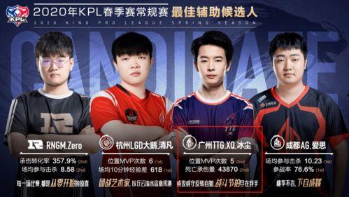 英凯最新爆料,揭秘娱乐圈惊人内幕  第3张