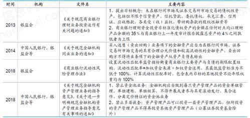 重庆学位房爆料新闻报道,揭秘名校周边房产价格飙升背后的真相 第1张 重庆学位房爆料新闻报道,揭秘名校周边房产价格飙升背后的真相 第1张
